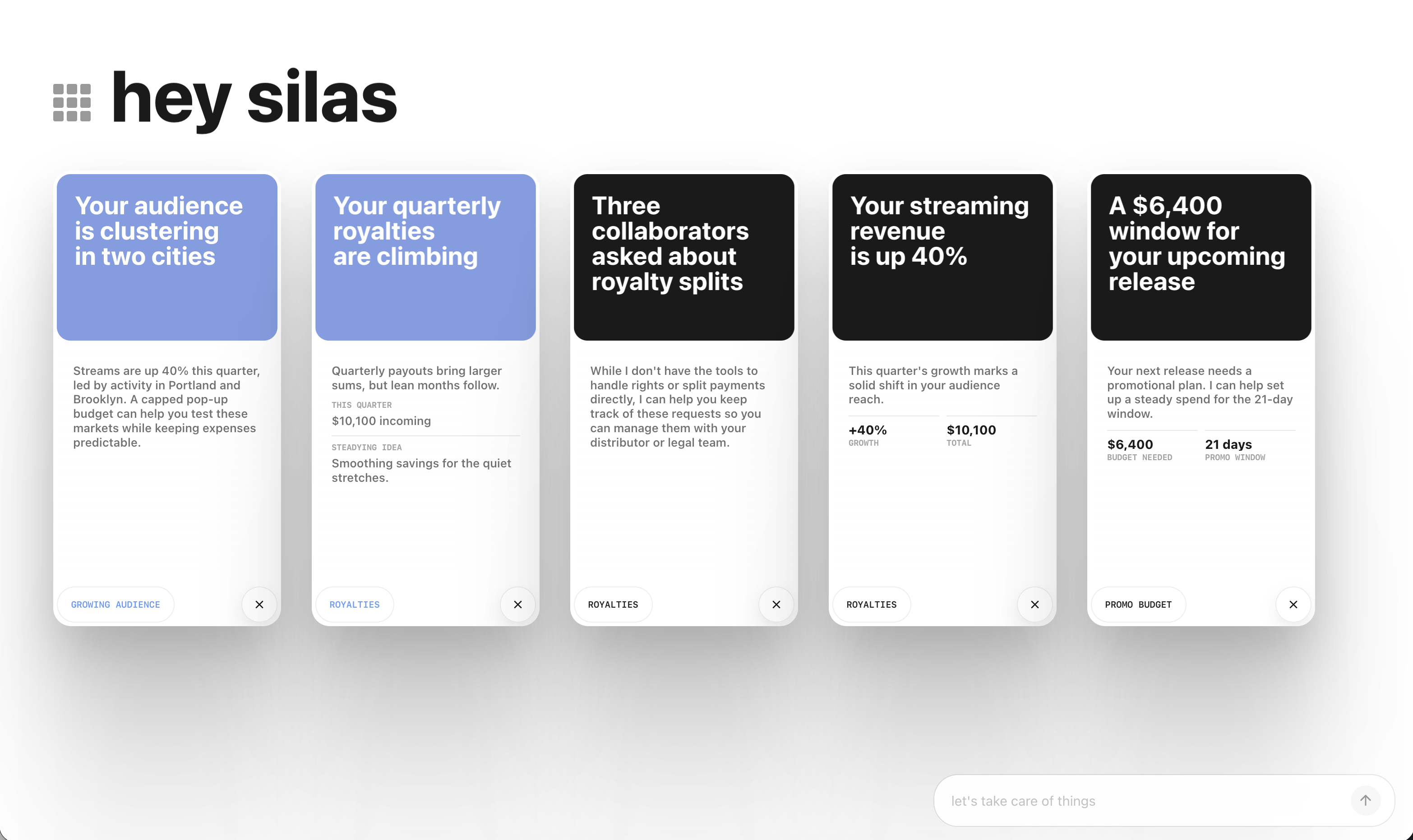 Hey Silas home with five taps: audience clustering in two cities, climbing quarterly royalties, collaborator royalty-split questions, streaming revenue up 40%, and a $6,400 promo window for a release.