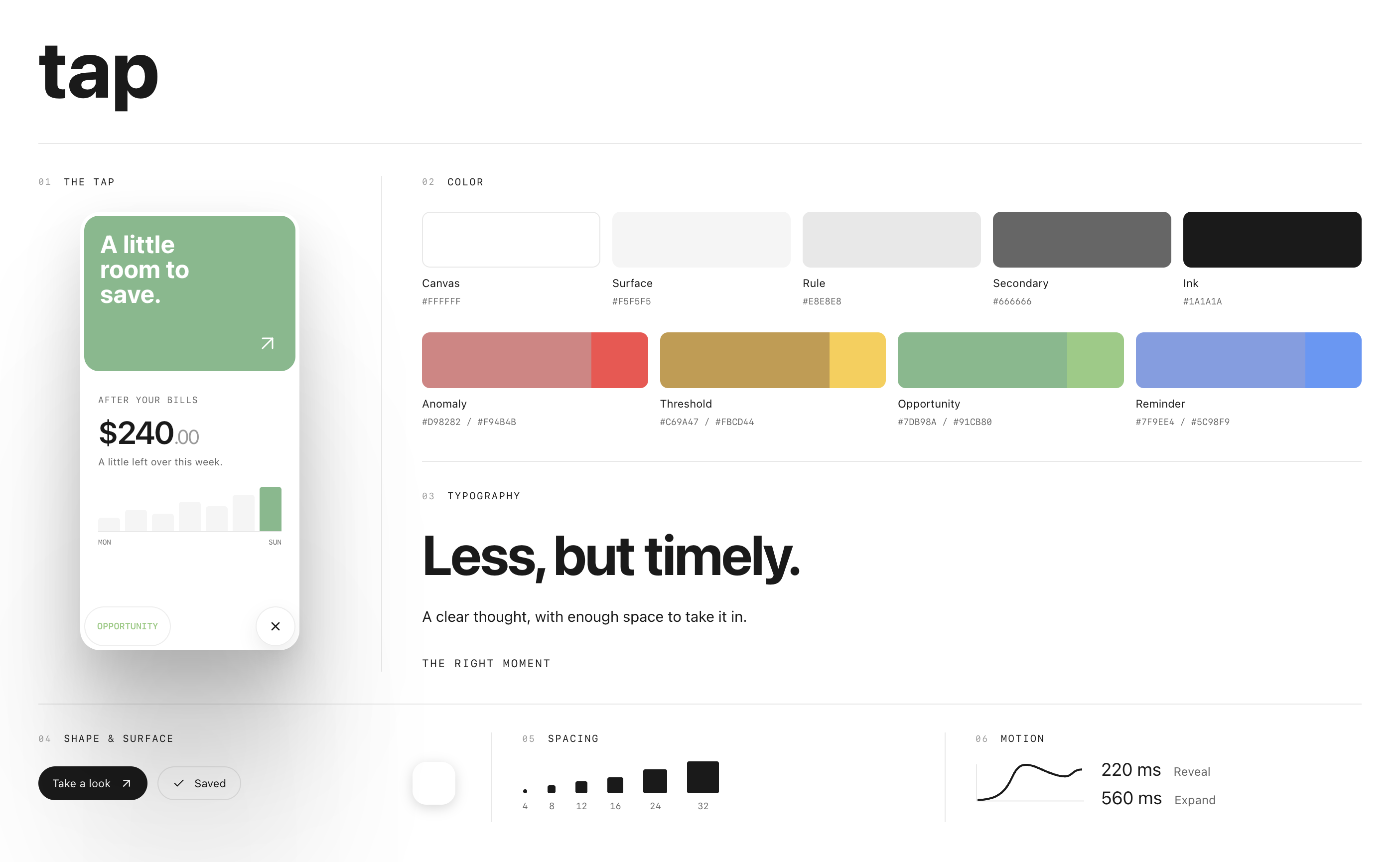 Tap visual design specs: canvas and ink colors, anomaly through reminder accents, typography, spacing scale, and motion timings for reveal and expand.
